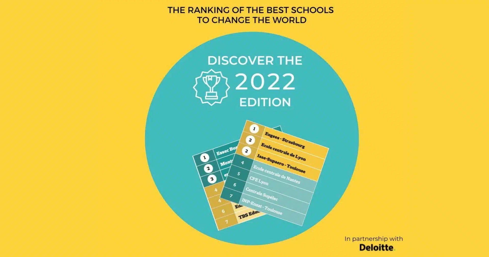 2022 EDITION OF THE SCHOOL RANKING CHANGENOW LES ECHOS START ChangeNOW