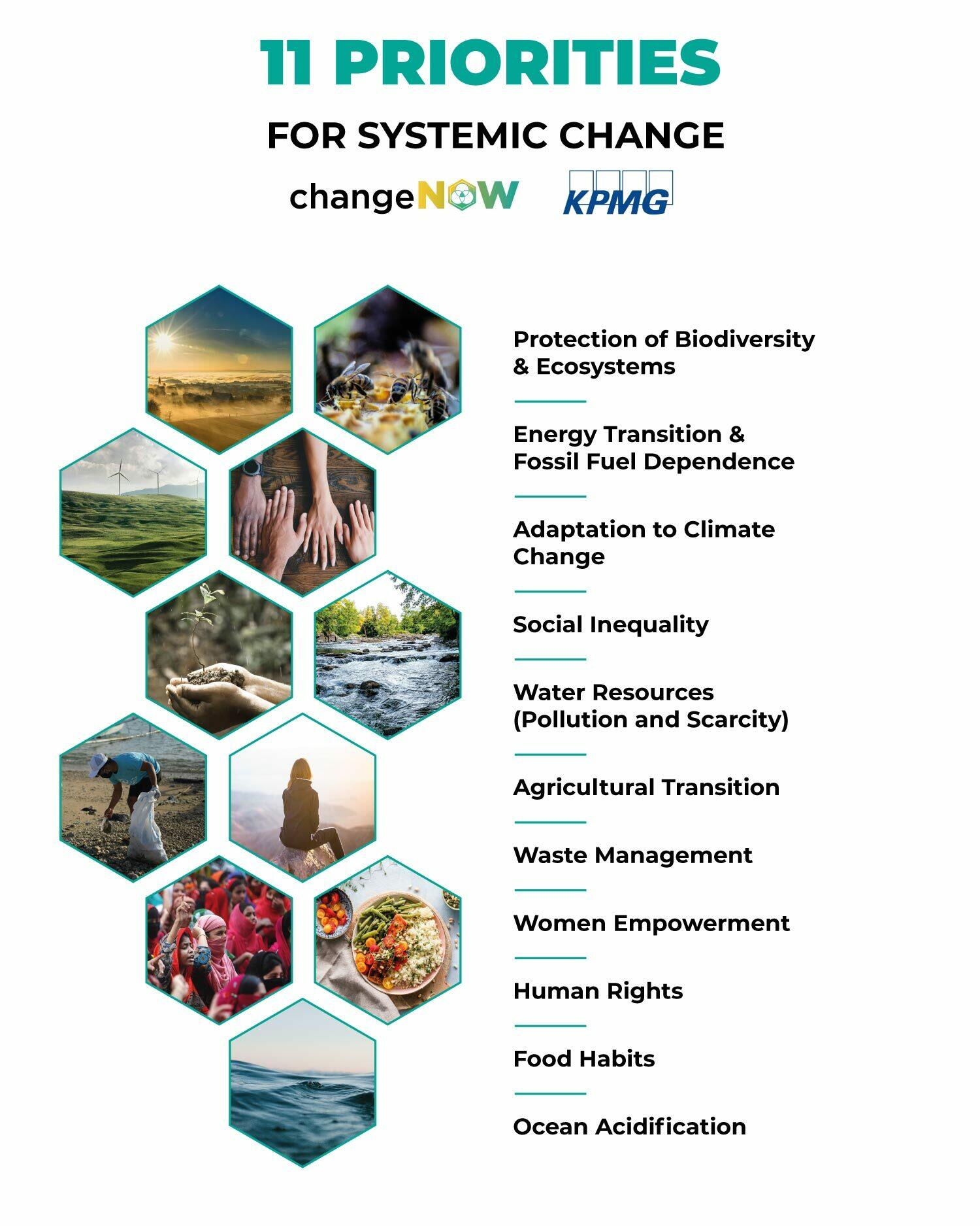 earth-action-report-changenow